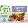 LOT DE 5 - JARDIN BIO ETIC - Infusion Digestion Légère Bio - boite de 20 Sachets - 30 g
